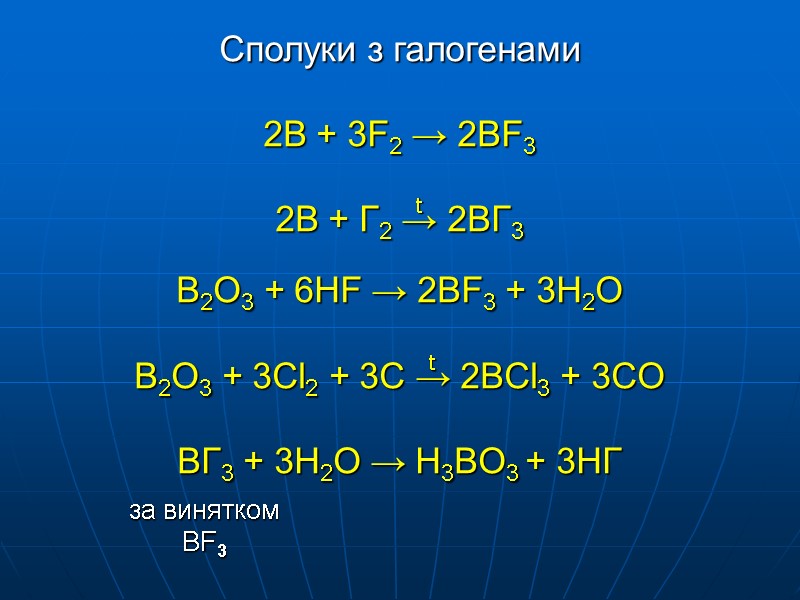 Сполуки з галогенами  2В + 3F2 → 2ВF3  2B + Г2 →